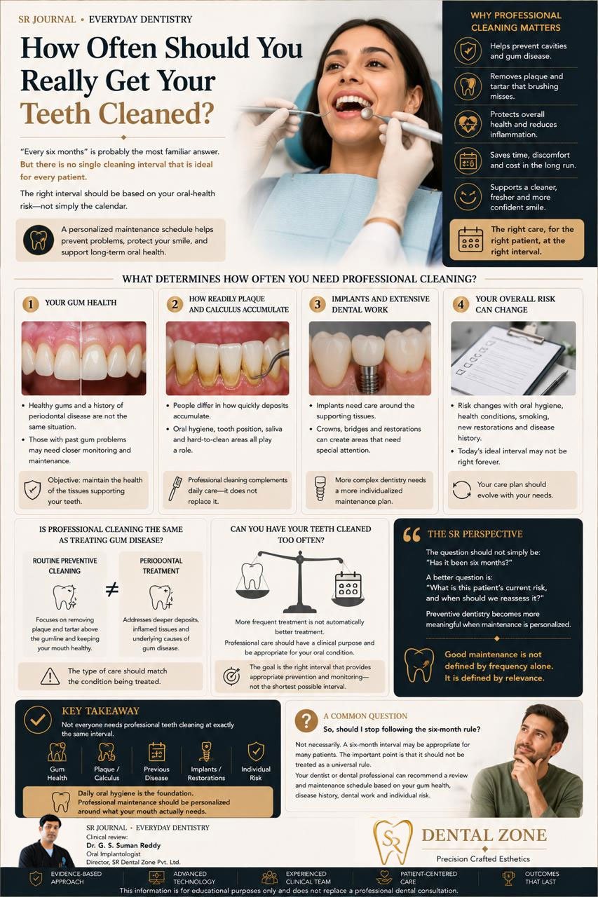 How Often Should You Really Get Your Teeth Cleaned?